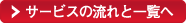 サービス内容と一覧へ